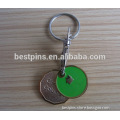 two coin trolley taken supermarket trolley coin keychain